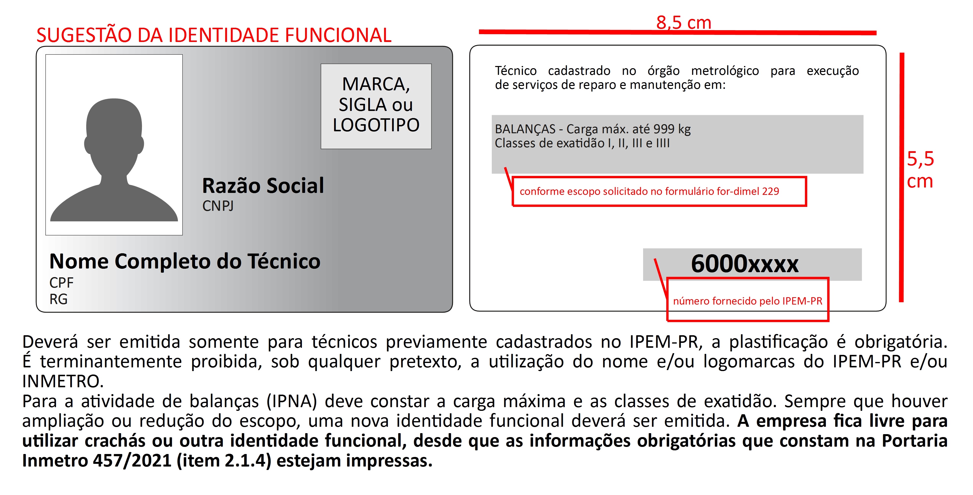 sugestão identidade funcional