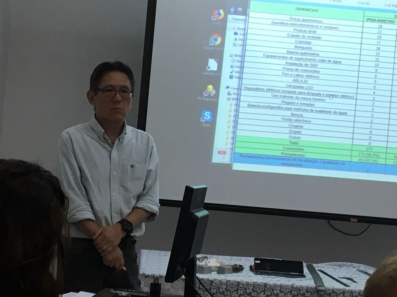 XIV Workshop da Fiscalização de Objetos Regulamentados em Cascavel