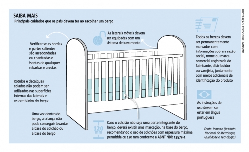 Berço Infantil