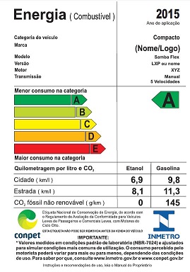 Etiqueta