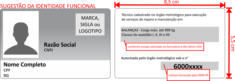 sugestão identidade funcional