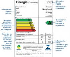 Etiqueta Nacional de Conservação de Energia 
