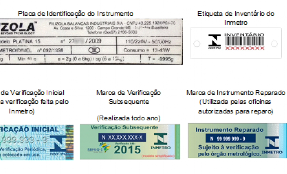 Balanças São Paulo Selos