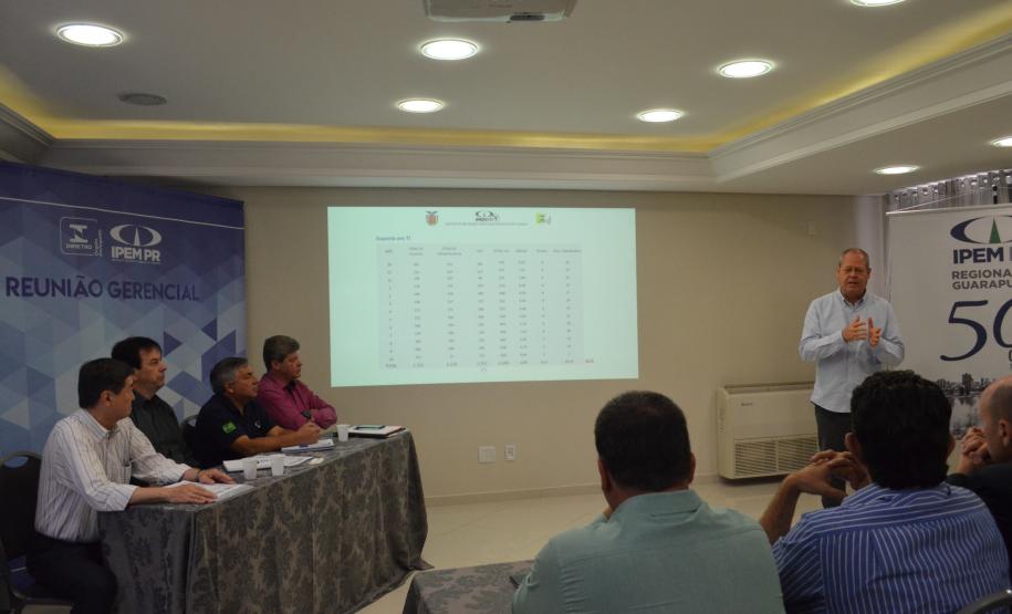 Reunião gerencial da Regional de Guarapuava