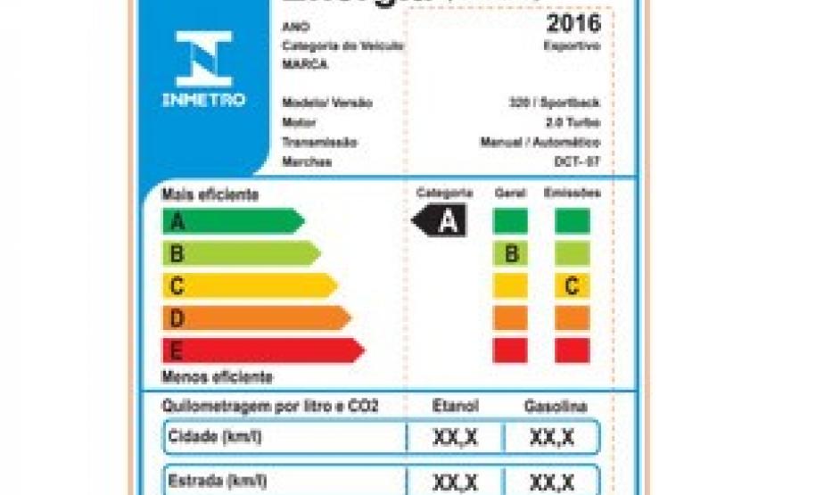 Selo mostra eficiência energética de carros Selo mostra eficiência energética de carros