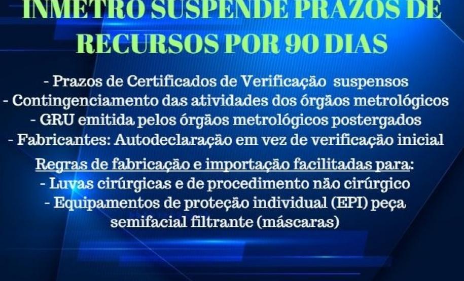 2020 03 25 Mudanças no IPEM